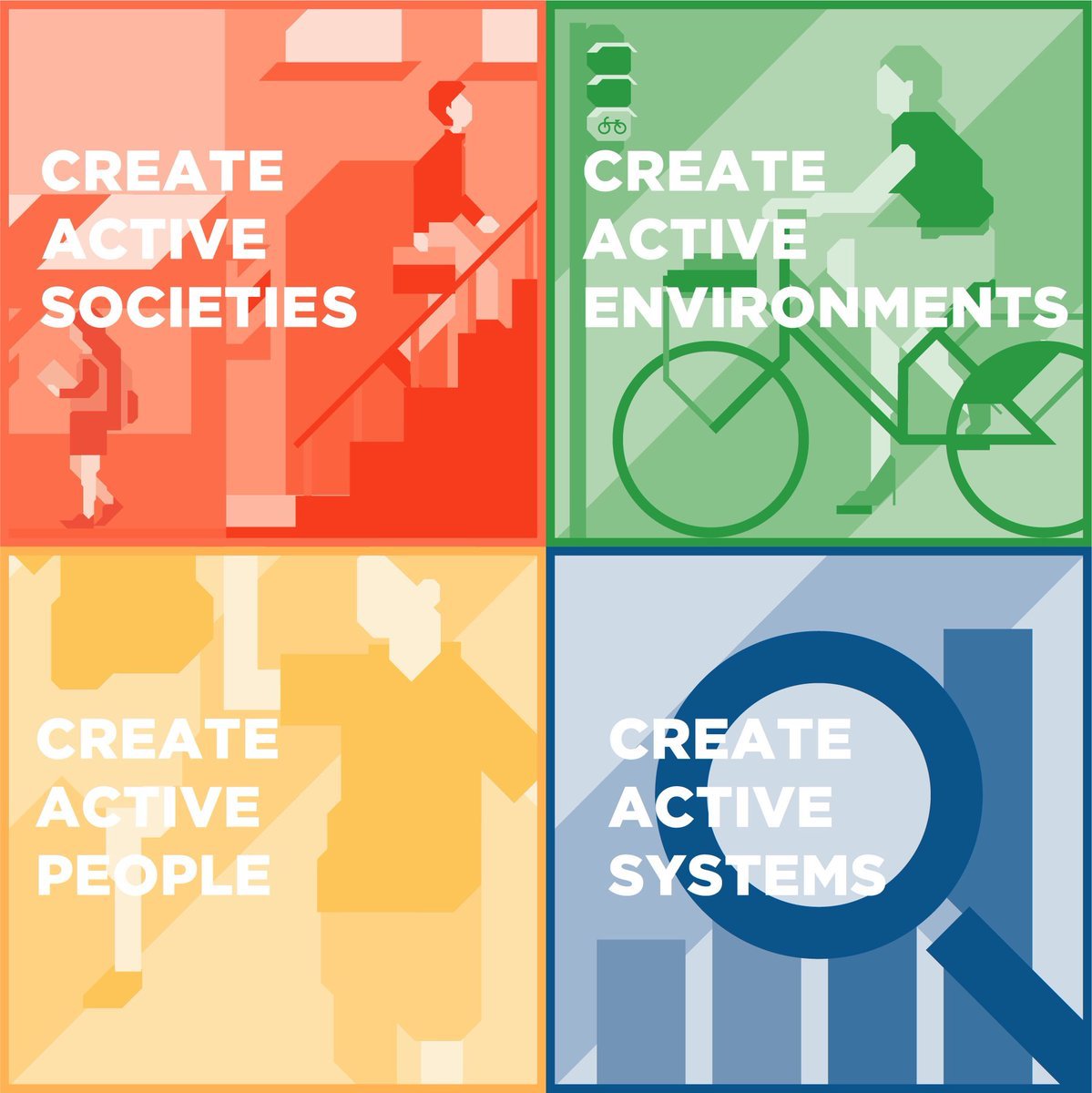 simon_rosenbaum's tweet photo. FREE OPEN ONLINE COURSE on PHYSICAL ACTIVITY @Peoplesuni &amp; @exerciseworks! 😲

Super excited to be part of the team and to learn from people all over the world about how we can work towards achieving the @WHO #GAPPA 💪🏾

https://t.co/Jhp03FvwZ3

Join the #MovementForMovement 👆🏼 https://t.co/Rt2PIAQ5WQ