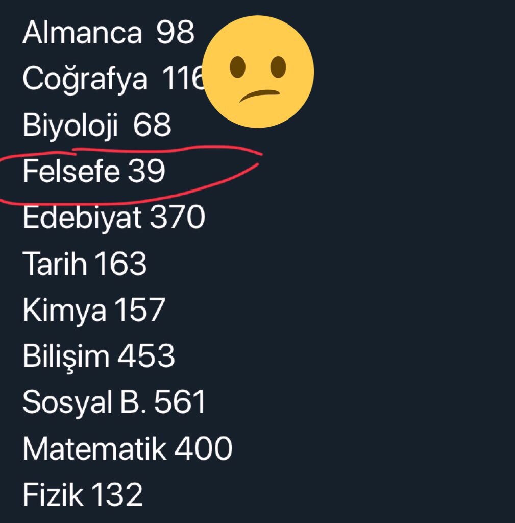 Aslan payını değil hakkımız olanı istiyoruz. Fazlasında gözümüz yok. Hakedilen olsun.

ZiyaHoca FelsefeciAta