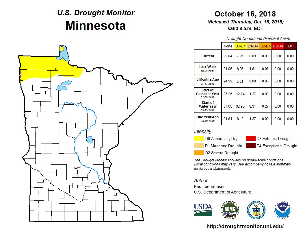 NOAANCEI's tweet photo. October 16: The first widespread snow of the season supplied beneficial moisture to the driest areas of northern Minnesota, reducing dryness and drought #MNdrought https://t.co/hs7rCpQMsY #DroughtMonitor #MNwx https://t.co/PR5nQesY5c