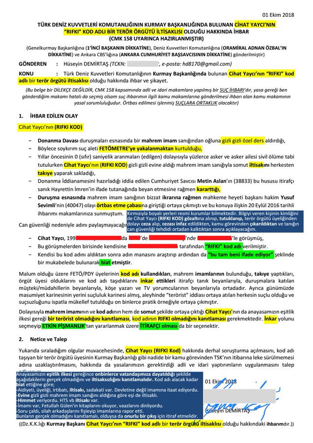 Προβολή εικόνας στο Twitter