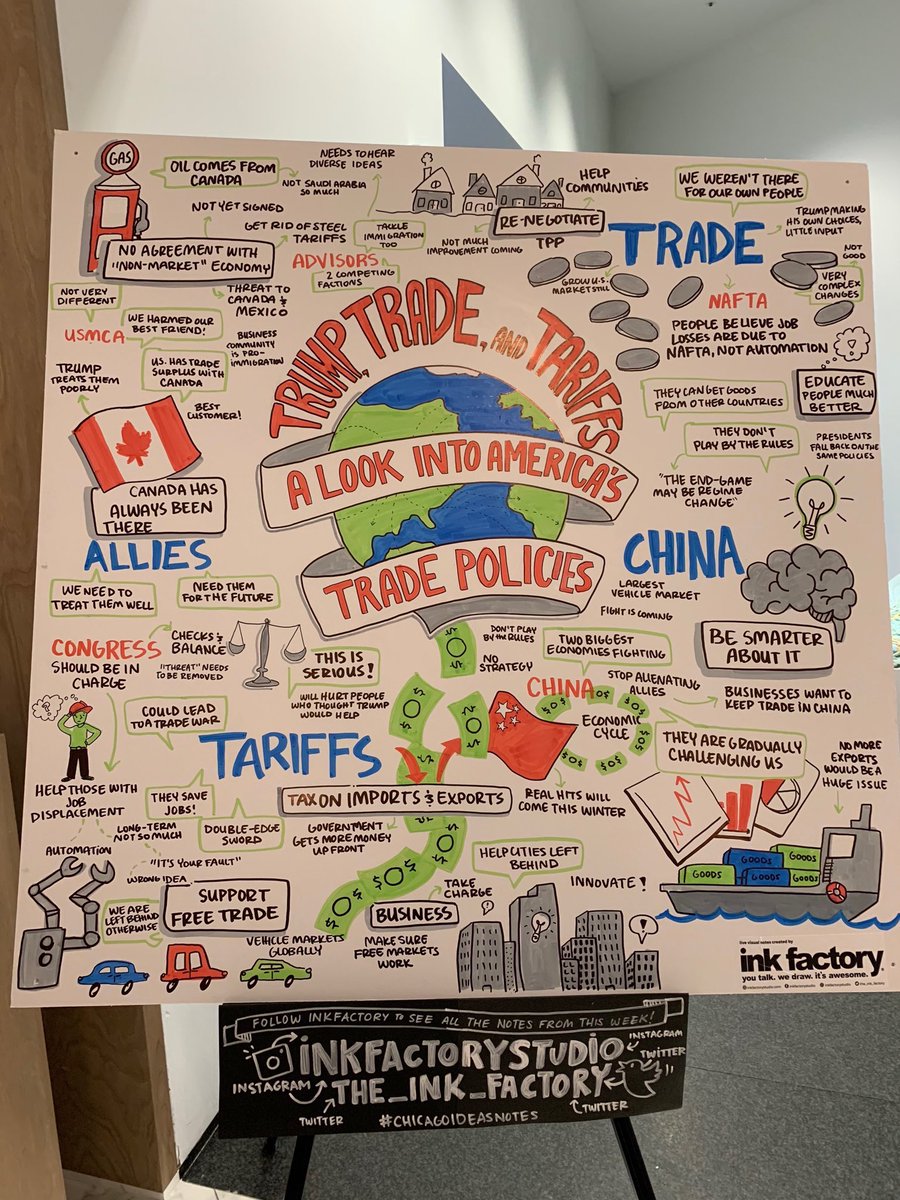 BruceAHeyman's tweet photo. Can you guess which comments were mine? 🤔 hint:🇨🇦 @chicagoideas #ChicagoIdeasWeek @the_ink_factory #chicagoideasnotes https://t.co/tvgGmAdqdK