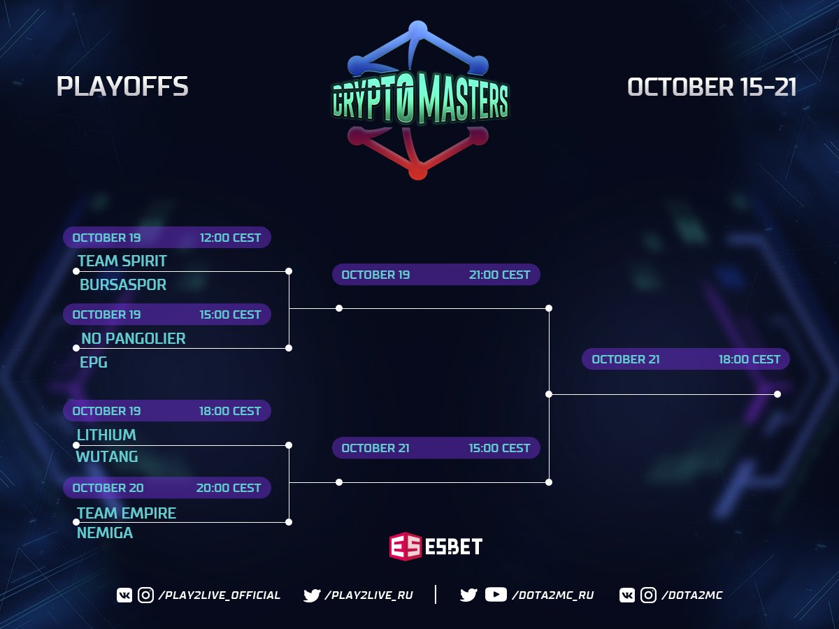 play_2_live's tweet photo. Are you ready for Playoffs?
#cryptomasters #p2lcryptomasters #dota2 https://t.co/SPHPTOkQ2C