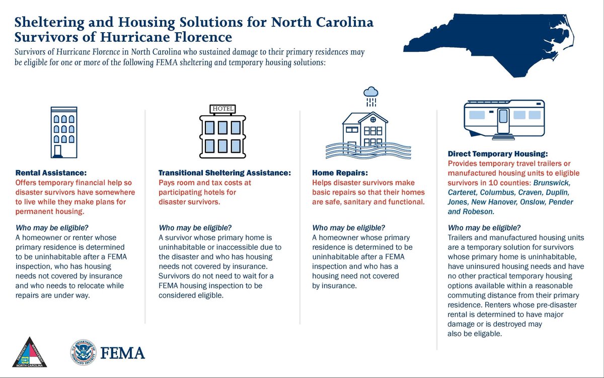 NC Emergency Management tweet media