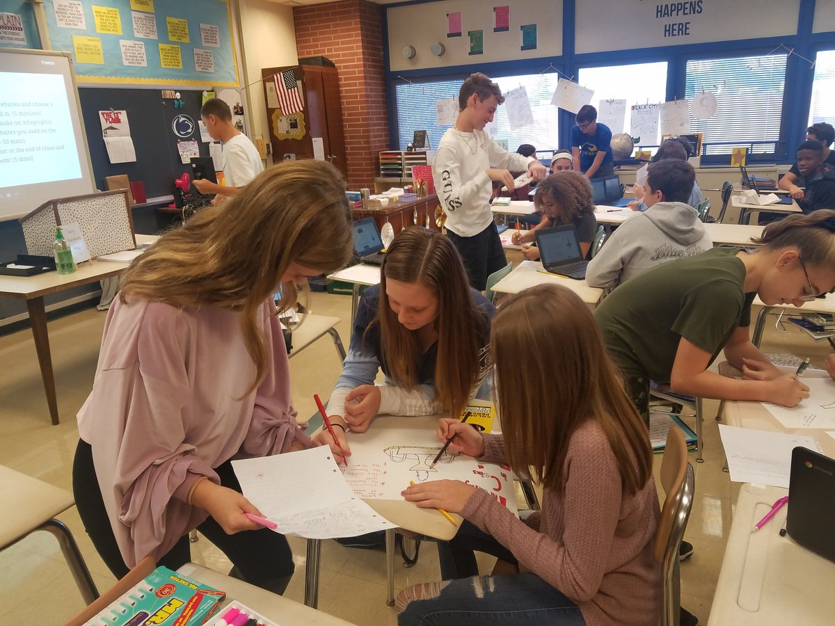 CMSSonicBoom's tweet photo. Are you superstitious? Sonic Boom students are researching superstitions to prep for a short story which focuses on the mysterious "powers" of a monkey's paw. See any black cats today? Spill some salt? Our students can tell you how those ideas originated! #ExpectTheBestatCMS https://t.co/NEbdtjO526