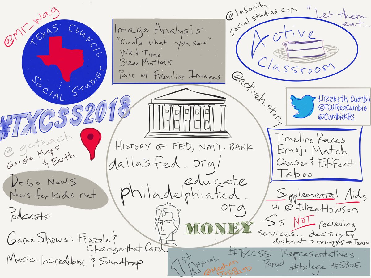 WWagLD's tweet image. #TXCSS2018 #sketchnote