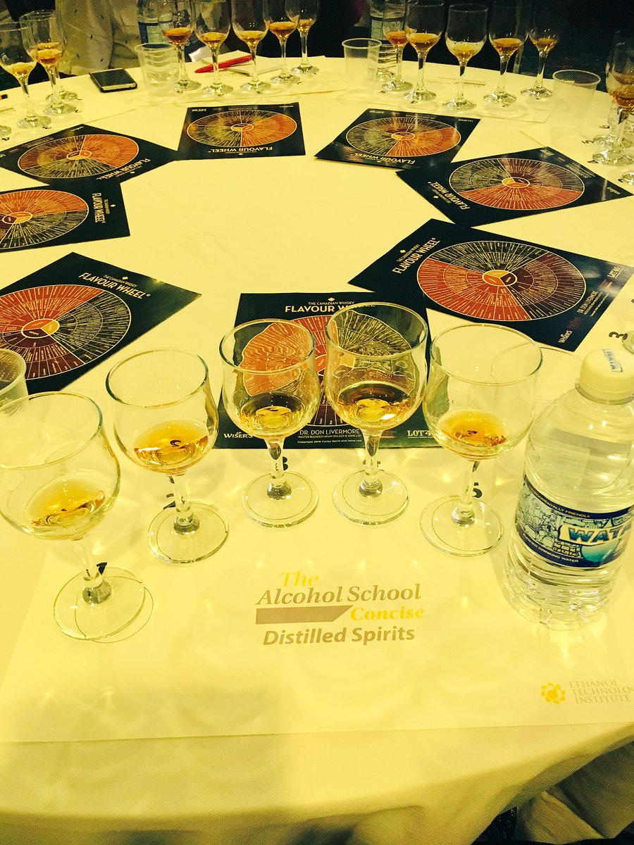 Annick_LBDS's tweet photo. @CDNWhiskyDoc teaching @alcoholschool in Jamaica 🇯🇲! After all the rum &amp; molasses talk he makes a splash with grains and #CanadianWhisky 🥃🇨🇦#flavourwheel #distilledspirits https://t.co/z08xC5HkJA
