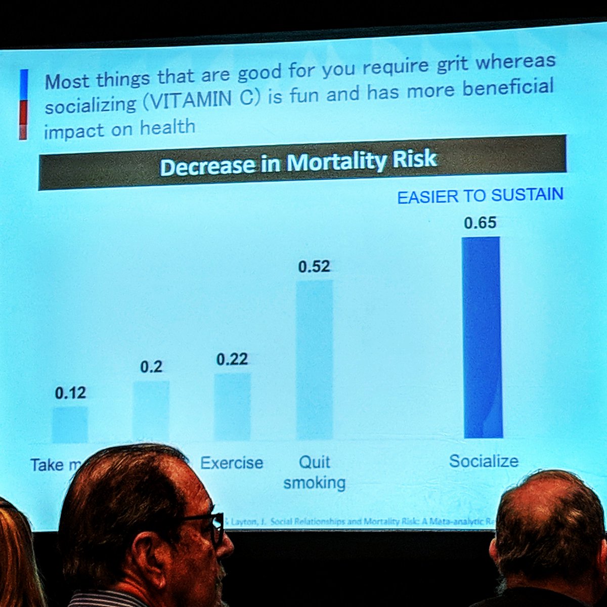 Thanks @jratey for your fascinating & often hilarious keynote on how #exercise benefits #cognition! This slide was particularly compelling. What do #physicalactivity & #socialization have in common? No #screentime. #NANinNOLA #NANConference #neuropsychology #brainresearch