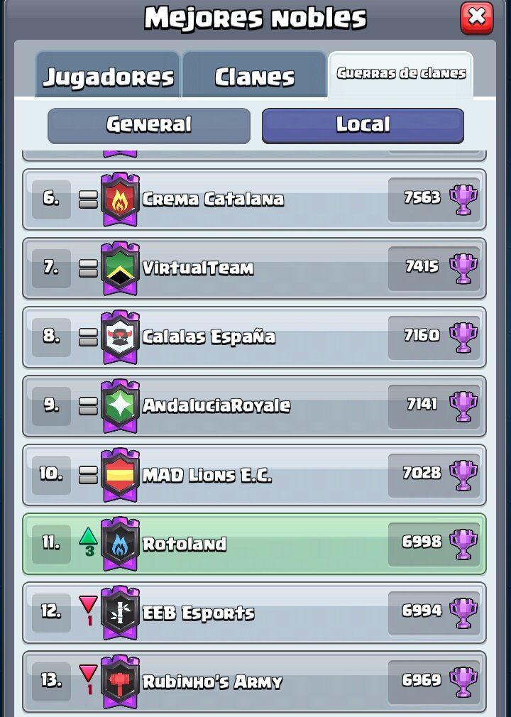 Rotoland tweet media