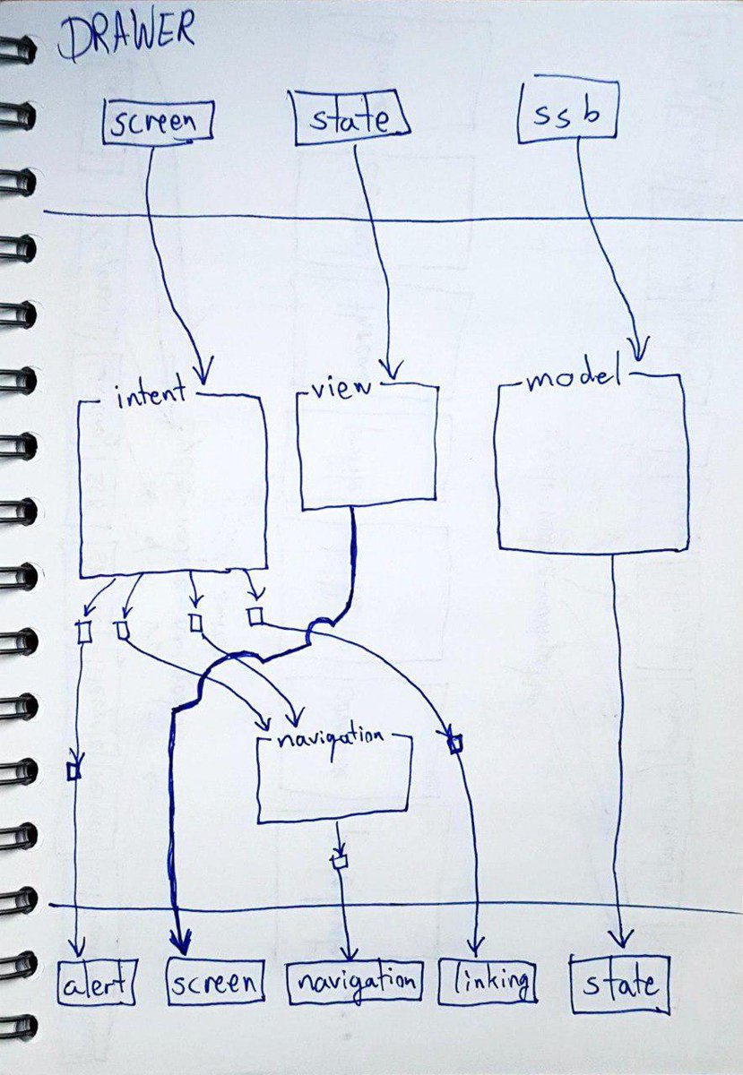 André Staltz tweet media