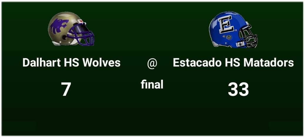 GREAT WIN TONIGHT MATADORS!!! 💙💙💙
#FAMILY
#bEastLubbock