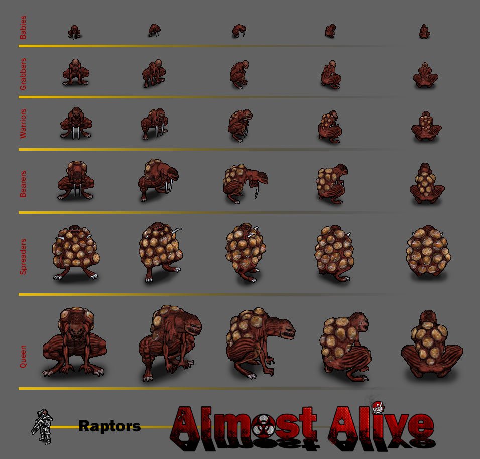 AlmostAliveRPG's tweet photo. Sprites from the first mutant group of Almost Alive : The Raptors, tense and intense they will swarm a survival horror feeling. 
#indiegame #indiedev #games #videogames #gamedev #madewithunity #gaming #dystopian #rpg #action #screenshotwednesday https://t.co/oKNCQM6yCk
