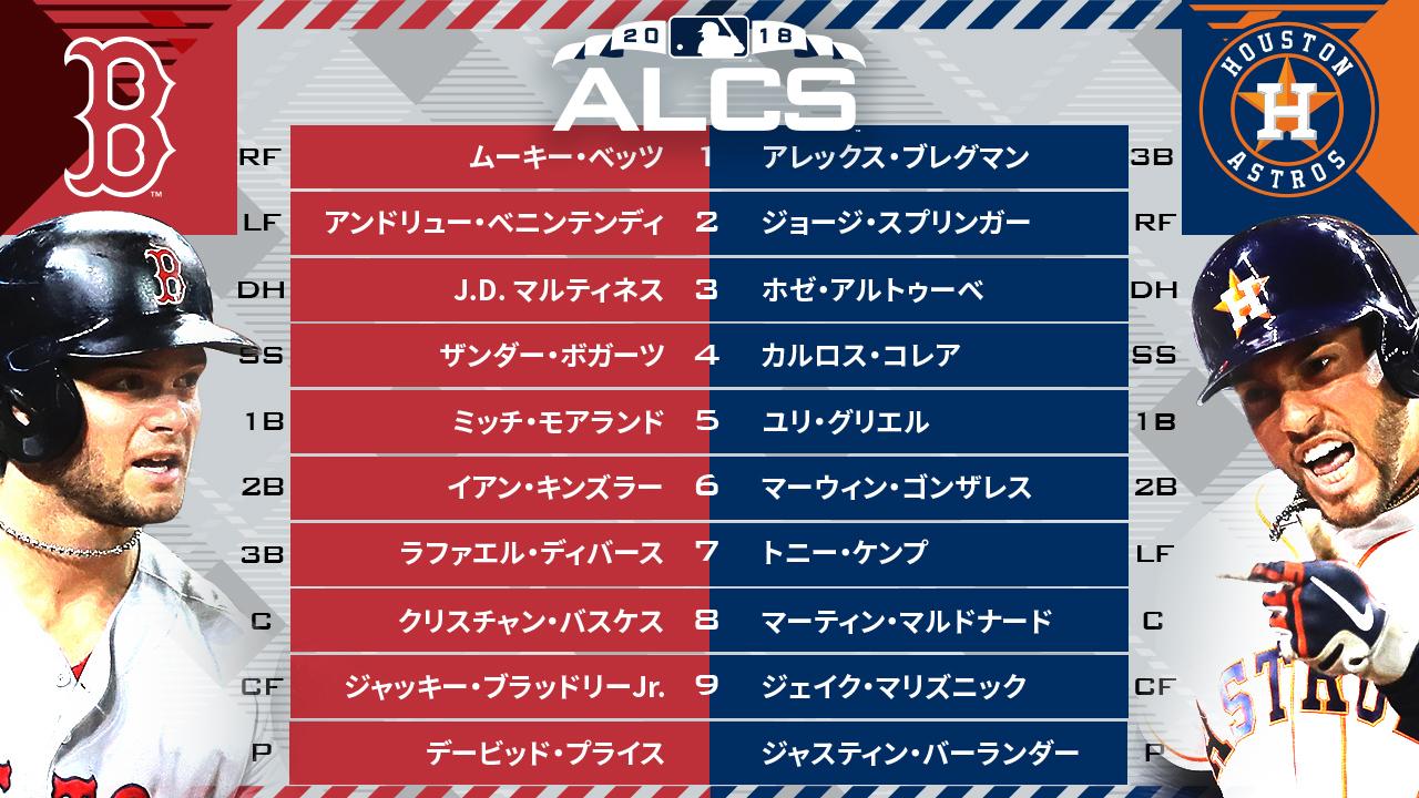 Mlb Japan 両チームにとって大事な一戦 勝つのはどちら Dazn Jsports Nhkbs1で放送されます Alcs Mlb Japan 両チームにとって大事な一戦 勝つのはどちら Dazn Jsports Nhkbs1で放送されます Alcs