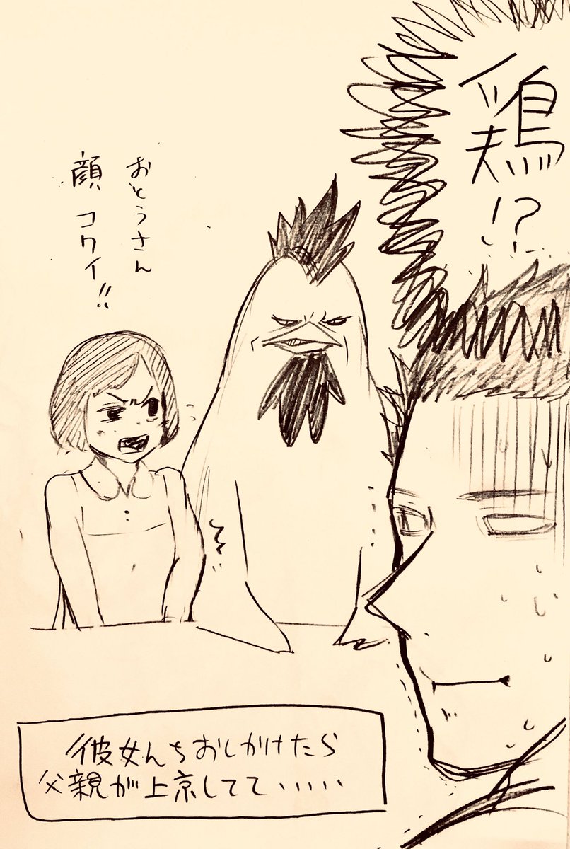 #1日1鶏 

ラクガキ 