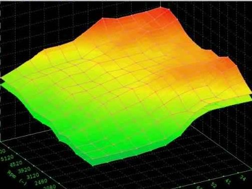 MatteSolutions's tweet photo. Now offering vehicle Remapping.
Looking for a smoother ride? 
Increased performance?
or increasing fuel economy?
For more information or to discuss available options.
mat@mattesolutions.co.uk
07866 486 941 https://t.co/3SE1FQLAUg