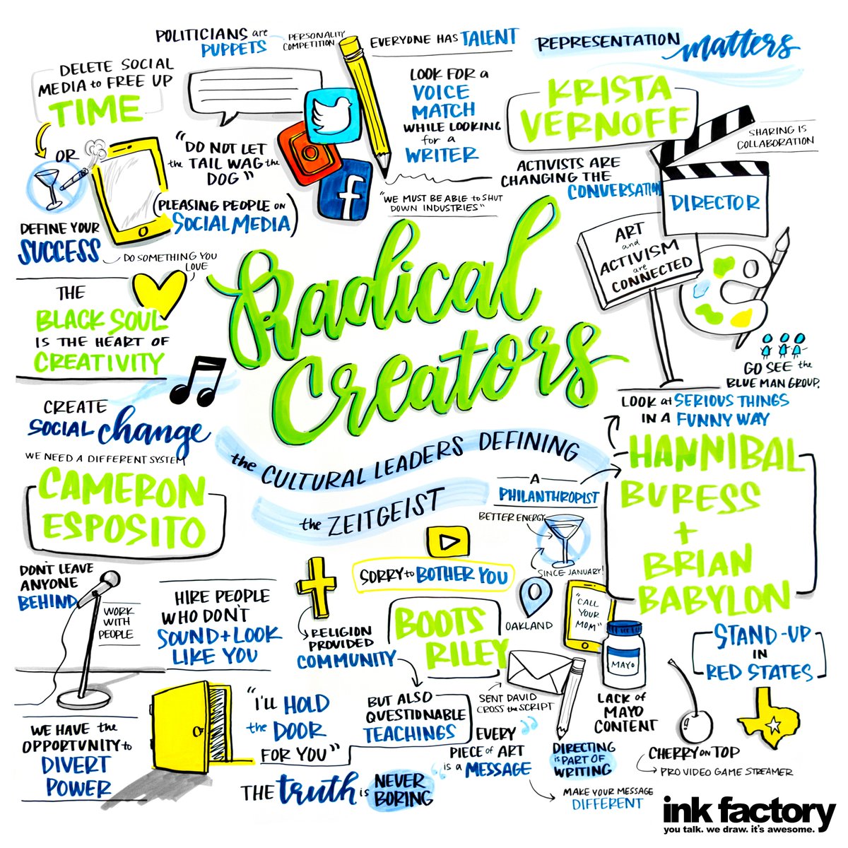 the_ink_factory's tweet photo. Radical Creators: The Cultural Leaders Defining the Zeitgeist 🎨 🎷🎭 We’re creating real-time #VisualNotes during @ChicagoIdeas! Follow along with #ChicagoIdeasNotes to see all the talks and conversations from the week. https://t.co/pxEDu4IYfX