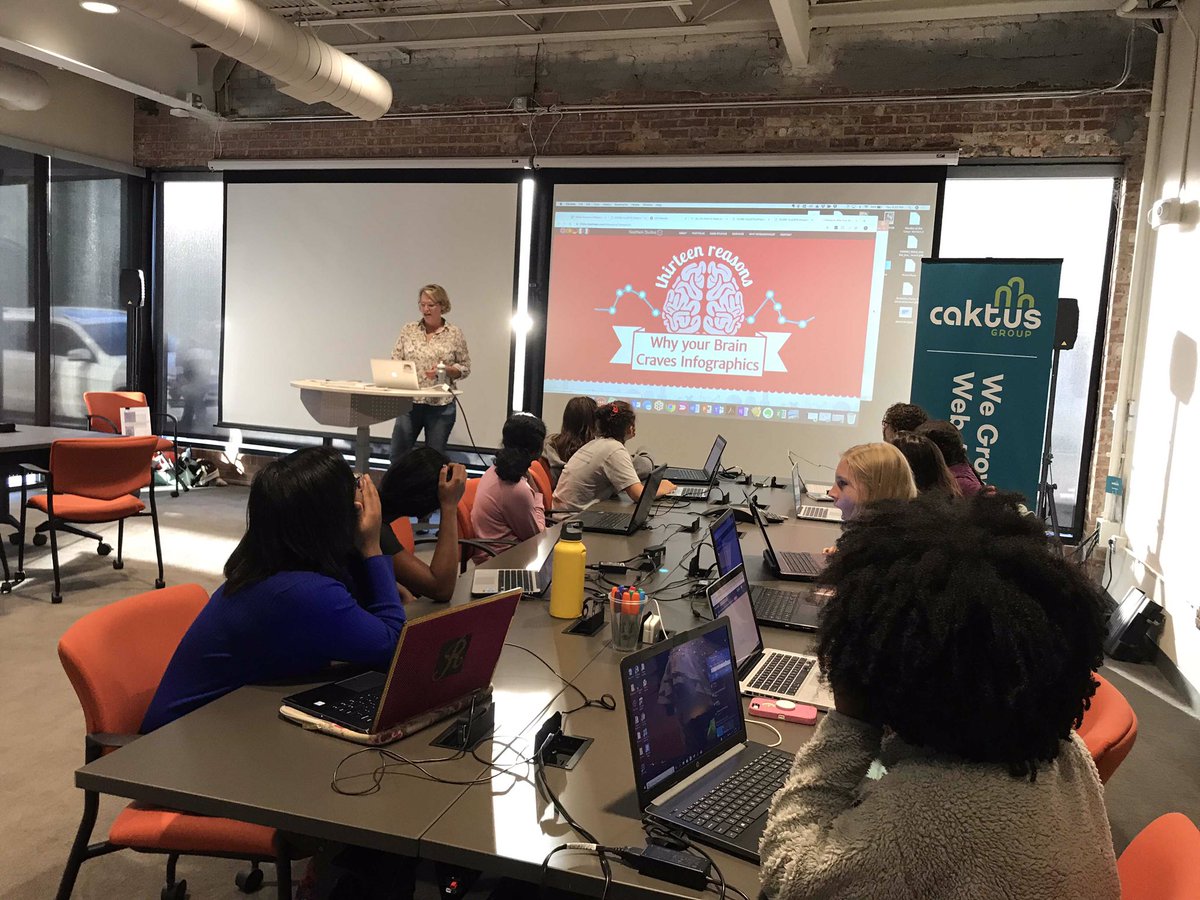 skreps2000's tweet photo. Amazing how quickly those @TechGirlzorg picked up on creating Infographics! https://t.co/JNm86w6kBe