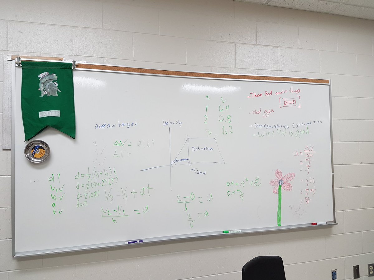 mtsrobotics5288's tweet image. Applying the physics learned in classes to robot code for better autonomous periods. Gotta start early! #omgrobots #education #SpartanPride