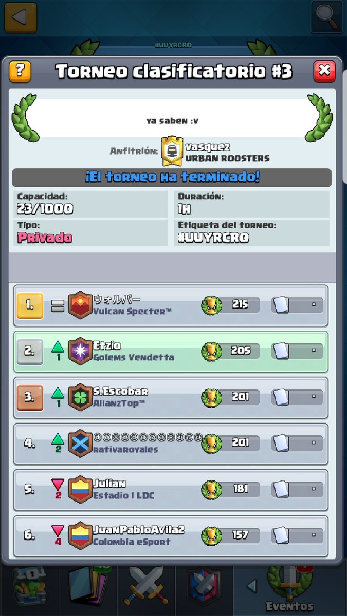 Los 3 clasificados de hoy <a href="/walbur22_b/">Walter Buritica</a> <a href="/villa6776/">nasir villadiego</a> <a href="/S_Escobar17/">Sebastian Escobar</a> Felicitaciones aún quedan 2 torneos esten pendientes