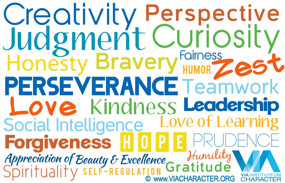 Sarah Cole (@coleyinsg) on Twitter photo What character strengths do you value? How do you integrate this in your teaching? How do you measure this?
Picture from <a href="/VIAstrengths/">VIA Institute</a>
#cultivatingcharacter #alwayslearning #values #teaching #physed #health What character strengths do you value? How do you integrate this in your teaching? How do you measure this?
Picture from <a href="/VIAstrengths/">VIA Institute</a>
#cultivatingcharacter #alwayslearning #values #teaching #physed #health