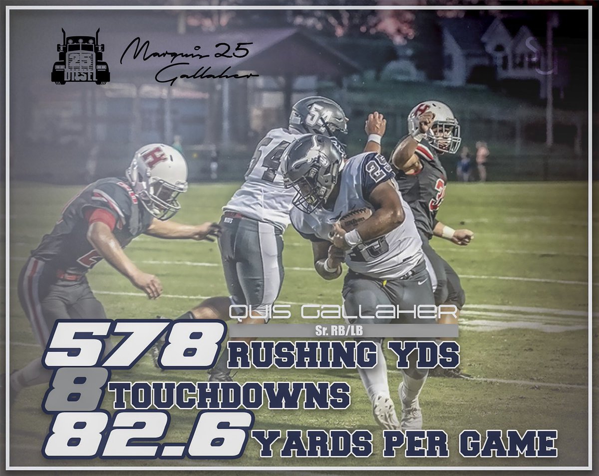 showcase_u's tweet photo. You should probably just get out of @MarquisGallaher ‘s way. #DOMIN18 #Diesel25 #WE @MaverickAD1 @ACMav4Life https://t.co/WG79AEtOV2