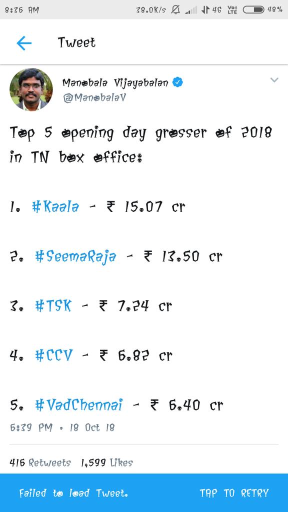gani_offl's tweet image. Tweet deleted 🤣😂😂 elumbans #KnowYourLevel 😂😂😂