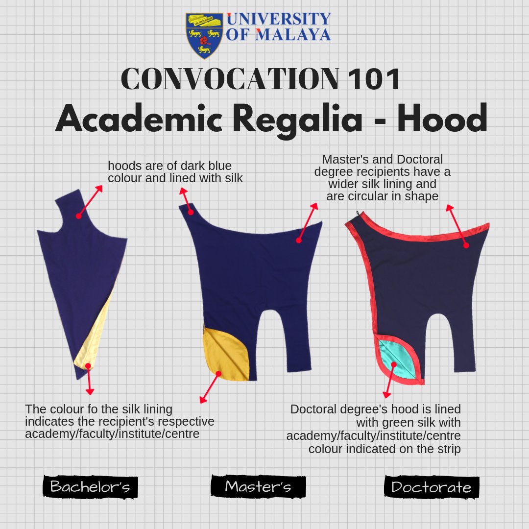 Universiti Malaya On Twitter The Academic Regalia Is Probably The Most Distinguishing Element That Makes Up Convocation The Gown Inspired By One Worn By University Of Oxford S Graduands Is Worn By Graduands