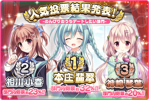 ぼくらの放課後戦争 公式 運営 投票イベント結果発表 2 2 また 各部門のトップ3ヒロインも発表 各部門1位のヒロインと総得票数1位のヒロインは後日 描きおろしカードが実装されます 今しばらくお待ちいただきますようお願いいたします ぼく ぼくらの放課後戦争 公式 運営 投票イベント結果発表 2 2 また 各部門のトップ3ヒロインも発表 各部門1位のヒロインと総得票数1位のヒロインは後日 描きおろしカードが実装されます 今しばらくお待ちいただきますようお願いいたします ぼく