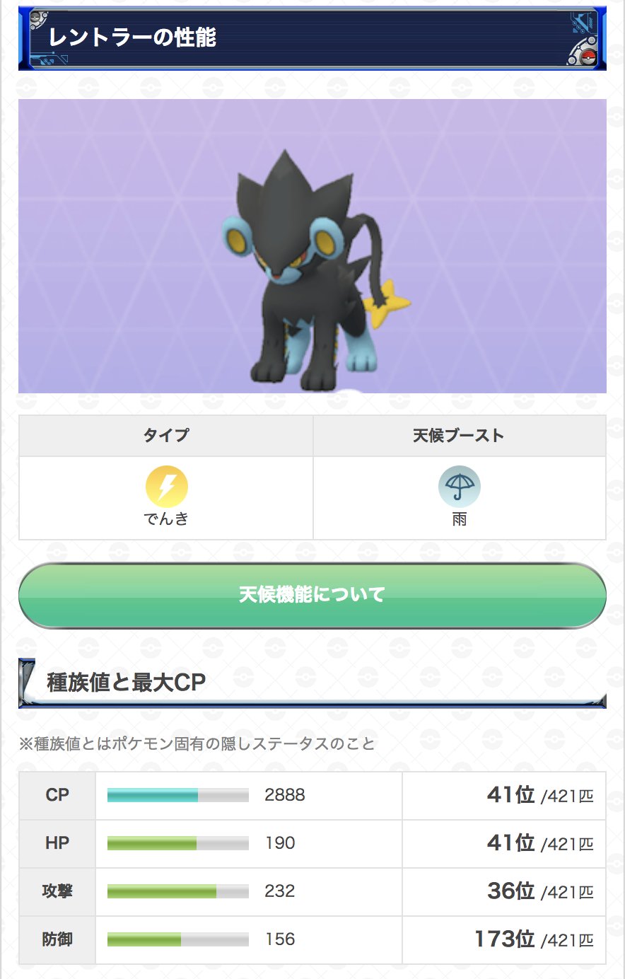 تويتر やまだ Yamada على تويتر レントラーとサンダース種族値比較 ワイルドボルト覚えてhpもあるし ライコウサンダー揃ってなかったら充分アタッカーとして活躍しそうなレントラーさん 難易度低いレイドで手に入るのも良きですな 飴集めるの大変だけど 笑