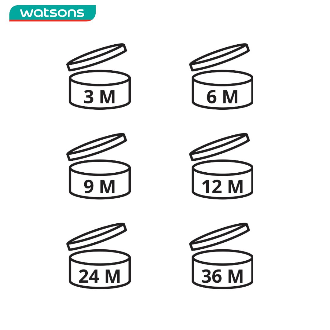 WatsonsIndo's tweet photo. Watsons friends, ternyata penting lho untuk memperhatikan dan mengetahui arti dari label produk yang berada di packaging setiap produk kecantikan. Disetiap simbol yang berada di produk kecantikan memiliki makna yang berbeda pula. #WatsonsBlog # #watsonstips #watsonsfact https://t.co/TMW8x6aGtb