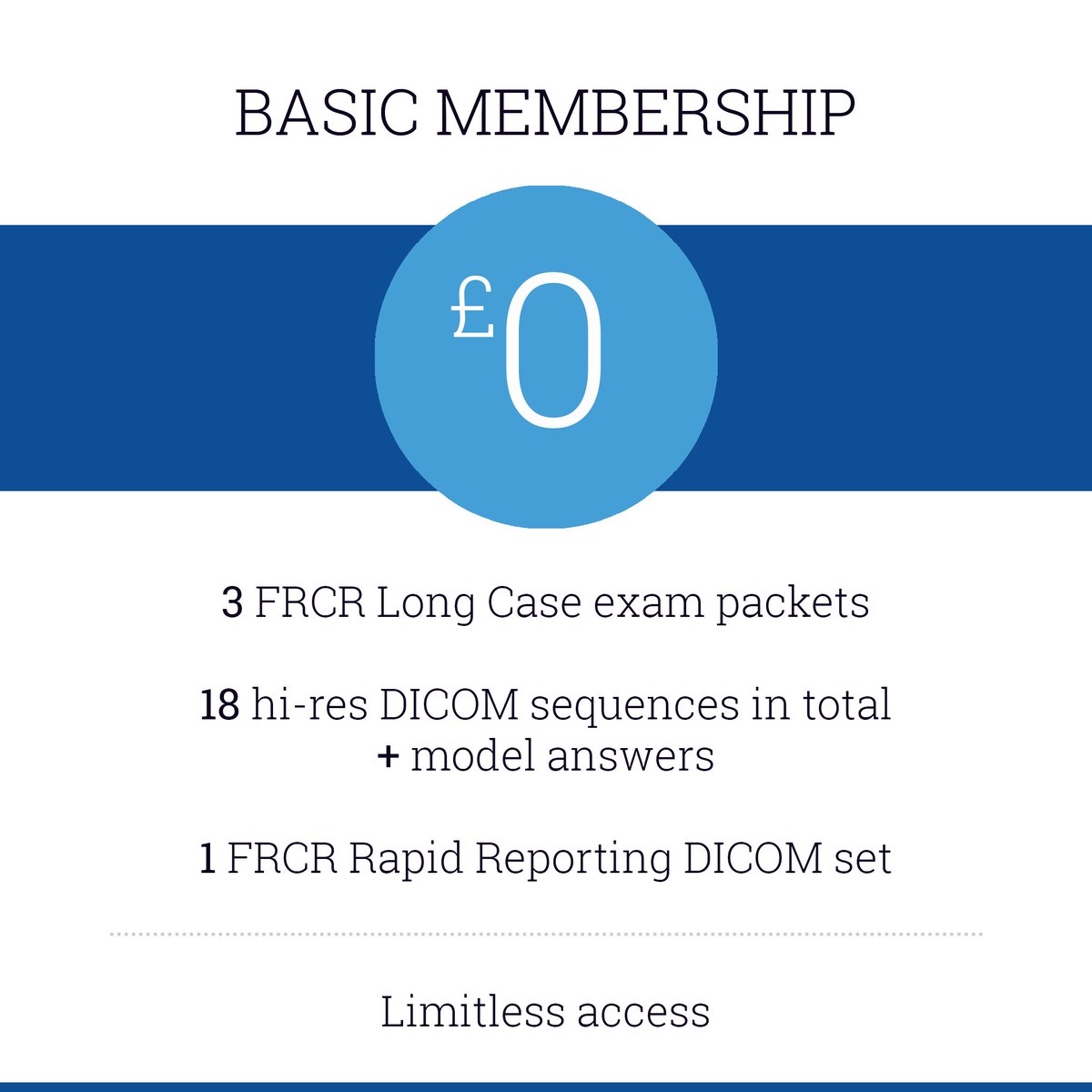 FRCRLongs's tweet photo. Basic Members can now access 1 rapid reporting set in exchange for 2 long case packets. Also, we increased our long case selection to 26 for our Silver and Gold members and added 10 more rapid sets. Our rates increased by £5 but we're certain the boost in content makes up for it! https://t.co/FikSZE28gS