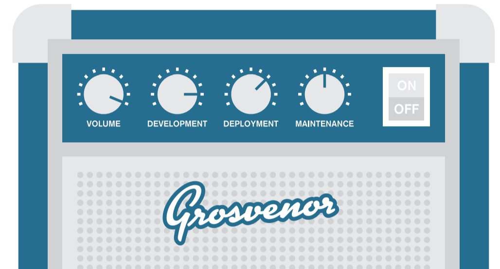 Grosvenor Technology tweet media