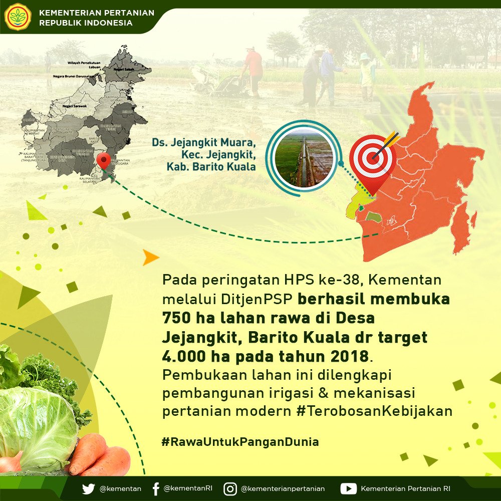 7. Pada peringatan #HPS2018, Kementan melalui @DitjenPSP berhasil buka 750 ha lahan rawa di Desa Jejangkit, Barito Kuala dr target 2018 sebesar 4.000 ha. Pembukaan lahan dilengkapi pembangunan irigasi &amp; penerapan mekanisasi pertanian modern #RawaUntukPanganDunia