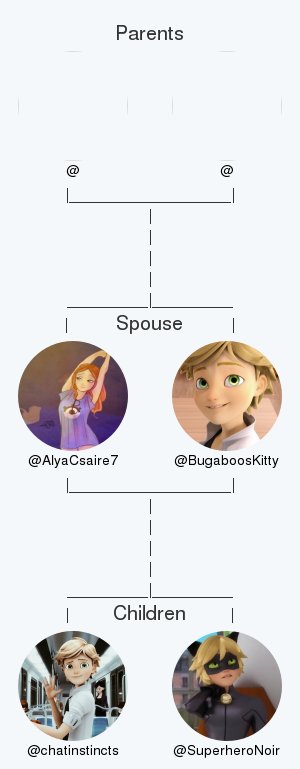 My twitter family:
Parents: @ @
Spouse: <a href="/BugaboosKitty/">ana ⎊</a>
Children: @chatinstincts @SuperheroNoir

via clockurl.com/key/twitterfam…

.