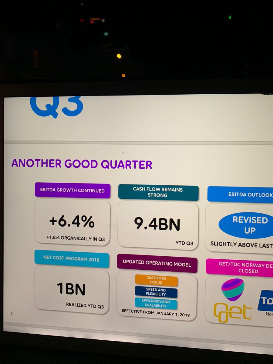 jdennelind's tweet photo. Another good quarter. Impressed by our fighting spirit and drive across our markets. Many positive signals from our various investments. As always we have areas to improve. And we are. This will be good! #peopleoftelia @teliacompany https://t.co/ep2wrvCcOO
