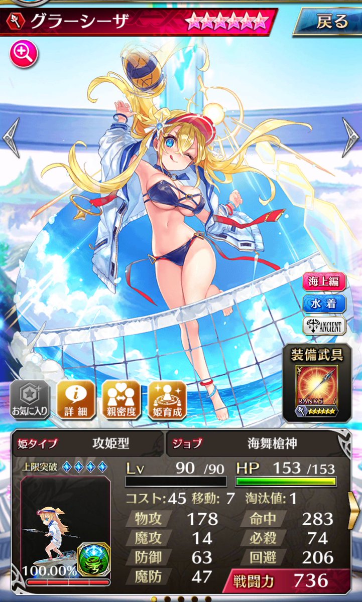 ファンキル グラーシーザ Article ファンキル グラーシーザ Article