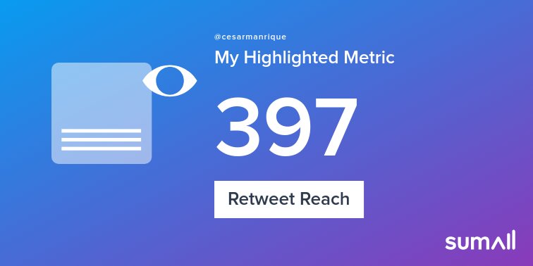 cesarmanrique's tweet photo. My week on Twitter 🎉: 1 Retweet, 397 Retweet Reach, 1 New Follower. See yours with https://t.co/MokTpJeUf5 https://t.co/iuacVZr9WL