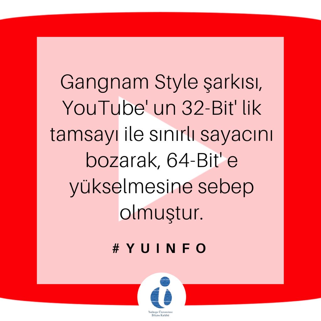 YUInformatics's tweet photo. #yuinfo #yuinformatics https://t.co/ziTbqoc7ZW