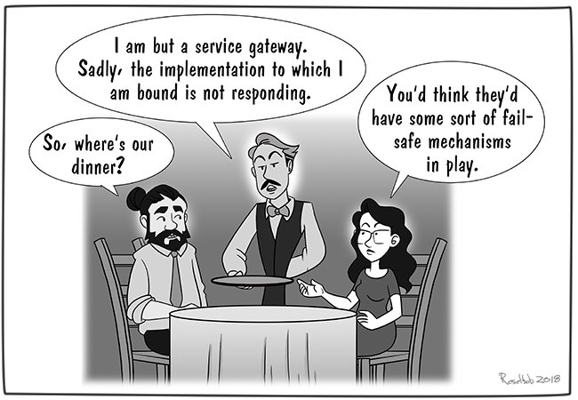 evanderburg's tweet image. Service Fulfillment in a DevOps World i.securitythinkingcap.com/QnpL8M #Blogs #ROELBOB