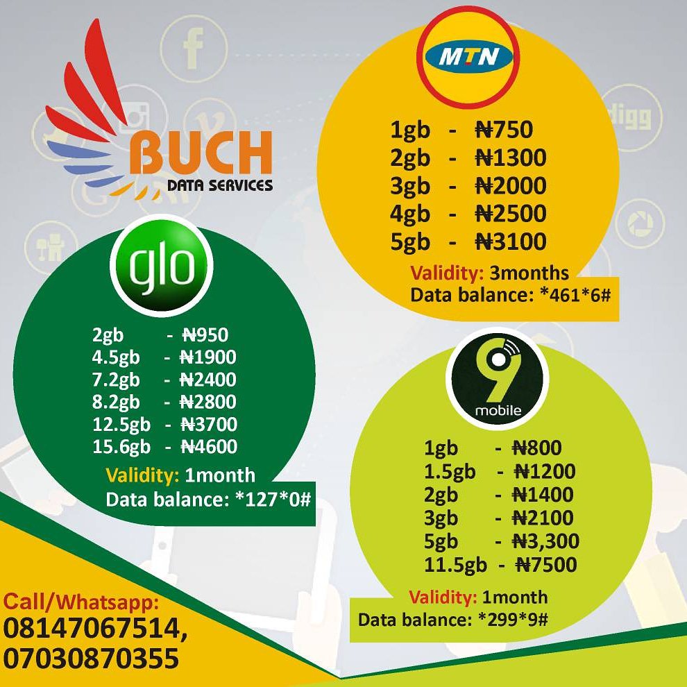 BuchData tweet picture