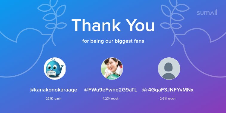 Money017a0's tweet photo. Our biggest fans this week: @kanakonokaraage, @FWu9eFwno2G9aTL, @r4GqaF3JNFYvMNx. Thank you! via https://t.co/OGPJFCla1S https://t.co/Fm4MsEjXMY