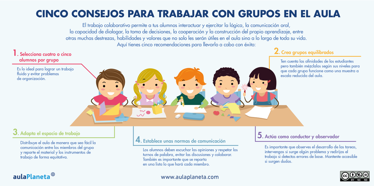 Aulaplaneta's tweet photo. Saber trabajar en equipo es esencial ⬇ #equipo #teamwork #aprender https://t.co/5FNOHHJKF0