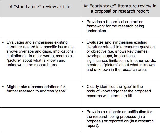 finishyourphd tweet picture