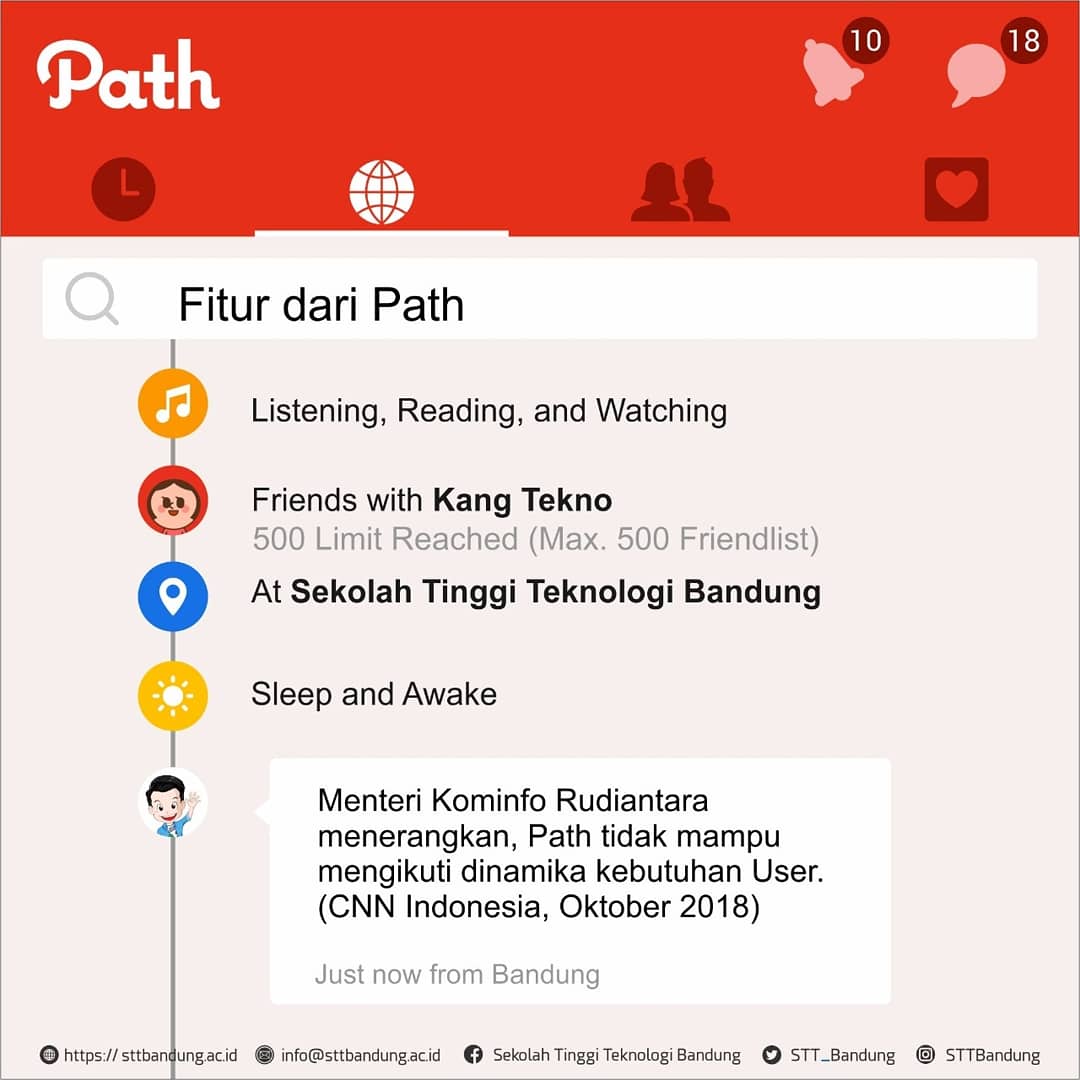 STTBandung's tweet photo. Kamis, (18/10/18) Path resmi di tutup.
.
Goodbye path ๐
#STTBandung
#GoodbyePath
#CampusofFutureLeader
#campusofinnovation
#CampusofTechnology https://t.co/Tq4C0xMZ7B