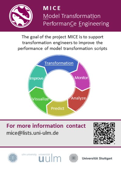 Dear <a href="/modelsconf/">MODELS Conference</a> community, do you care about the performance of your model transformations? We are looking for interview participants and model transformations with performance problems.  #models18 #henshin <a href="/henshintool/">Henshin developers</a>
