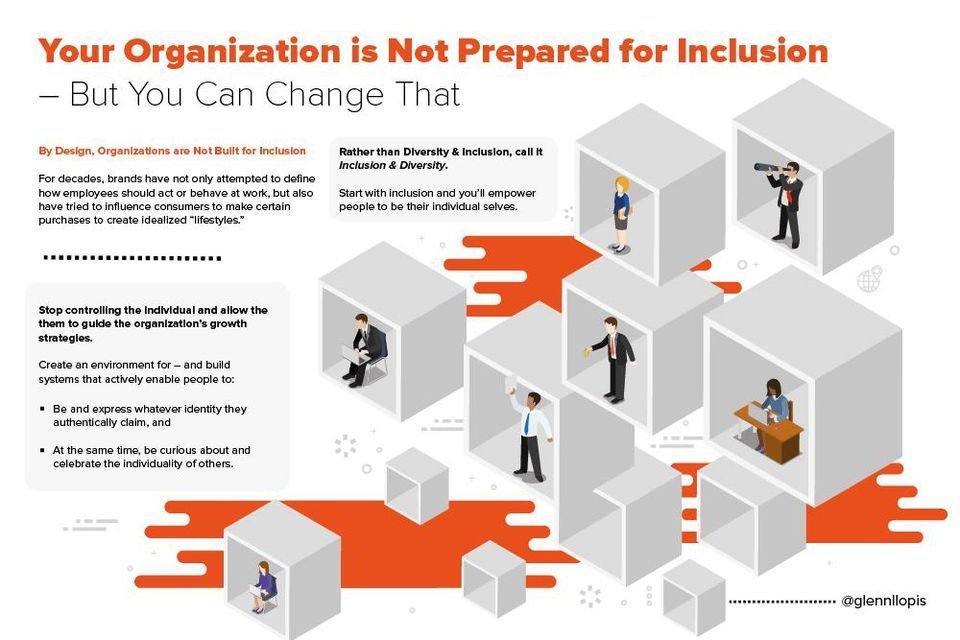 Inclusion As A #Growth Strategy Part 1: The Last Remaining True Growth Opportunity
buff.ly/2pTKoBr 
#FinancialInclusion #Fintech #Payments #Lending #Remittance