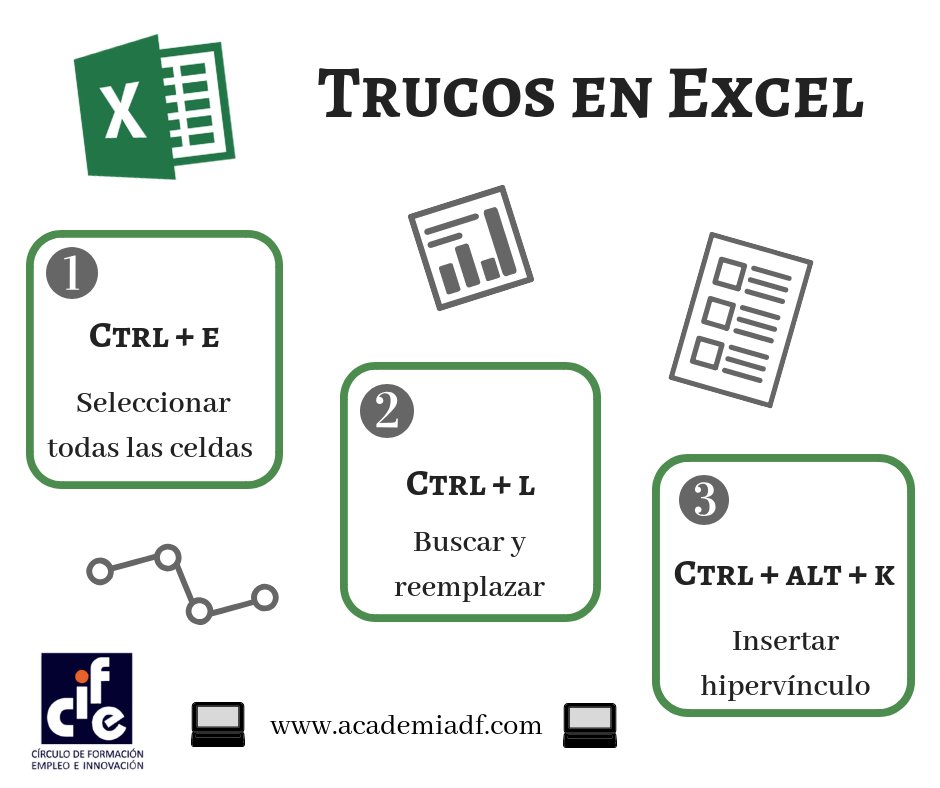 CifeTelde's tweet photo. Trucos en Excel🤓
Descubre nuestra oferta formativa en el siguiente enlace :https://t.co/odAIAc6zTg
828 02 63 02
693 81 99 34
Calle Pintor Edvard Munch 1, Las Huesas - Telde
#NosEncantaEnseñarPeroVamosMasAllá #Excel #Trucos https://t.co/kGcZ5g2N6k