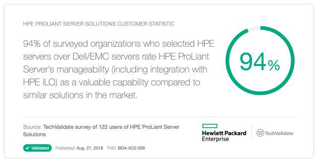 selvatici1's tweet image. #HPE #ProLiant servers - Ease of management over other vendors #TowerServer @HPE_Servers Click to learn more: bit.ly/2yl76qQ