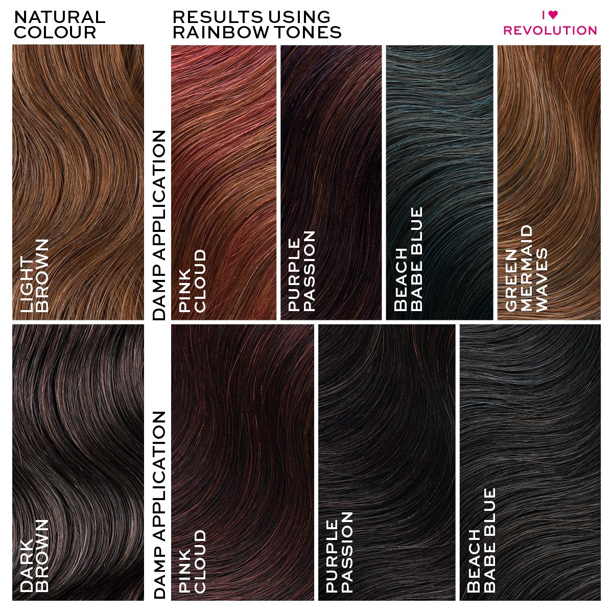 Results color. Revolution hair Color 2128.