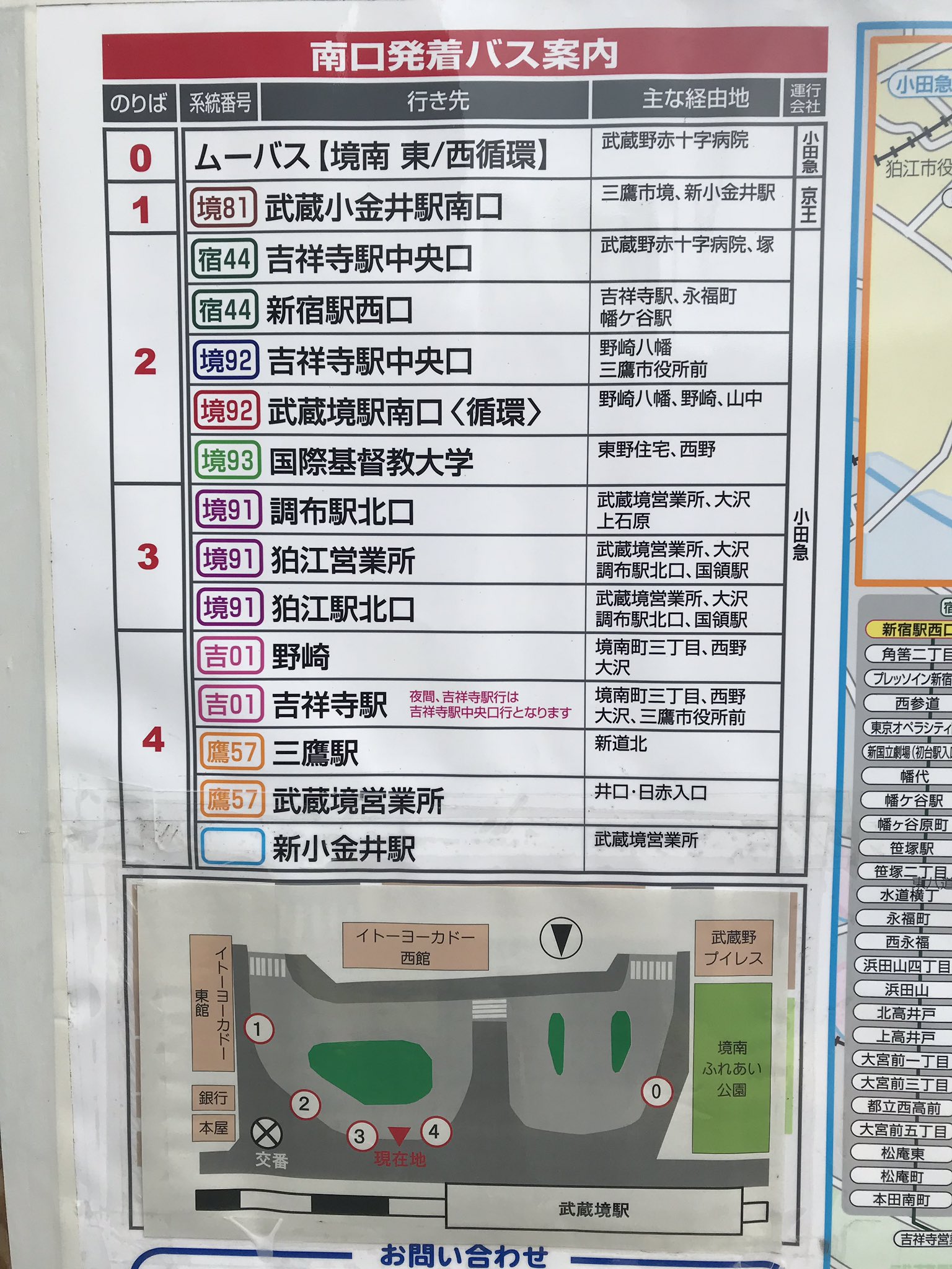 武蔵境人 No Twitter 武蔵境駅南口発着バス案内 3番のりばの位置が少しずれたみたいです