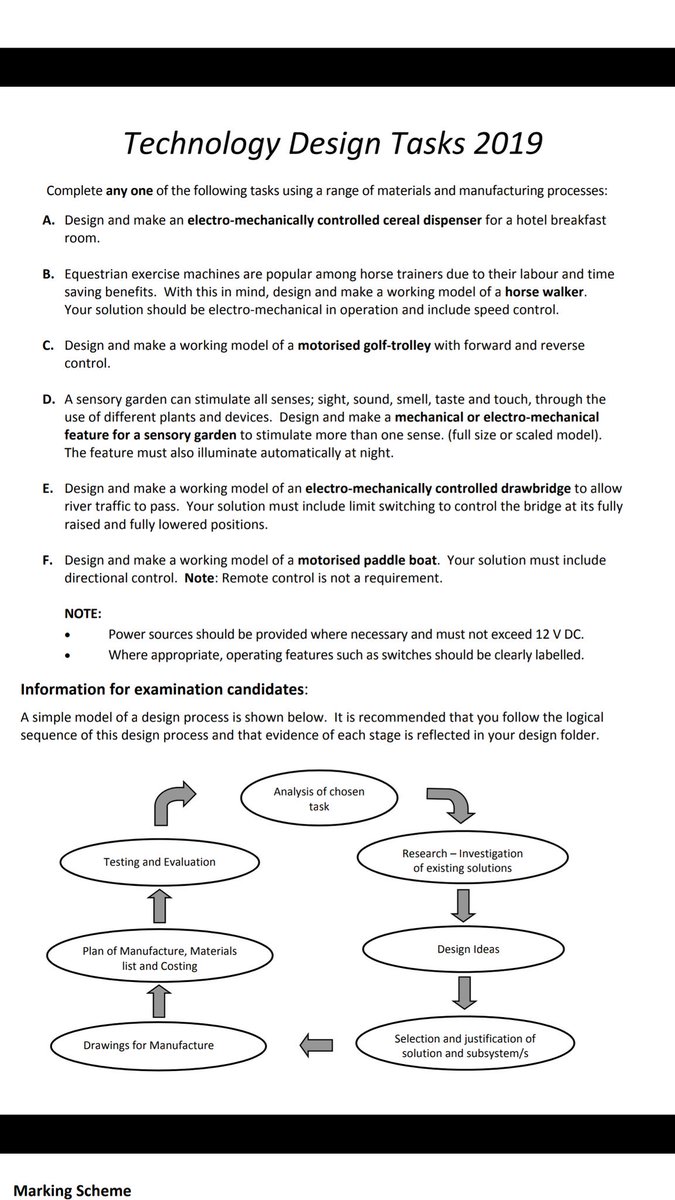 Junior Cycle Technology Design Briefs were issued today. Some excellent choices for the students to choose from.